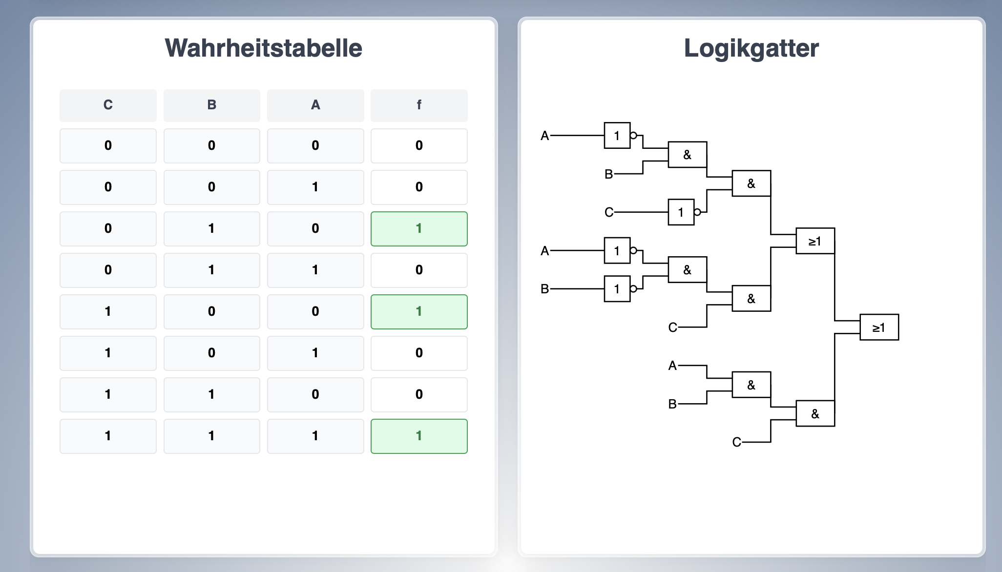 DT Visualizer Screenshot 1